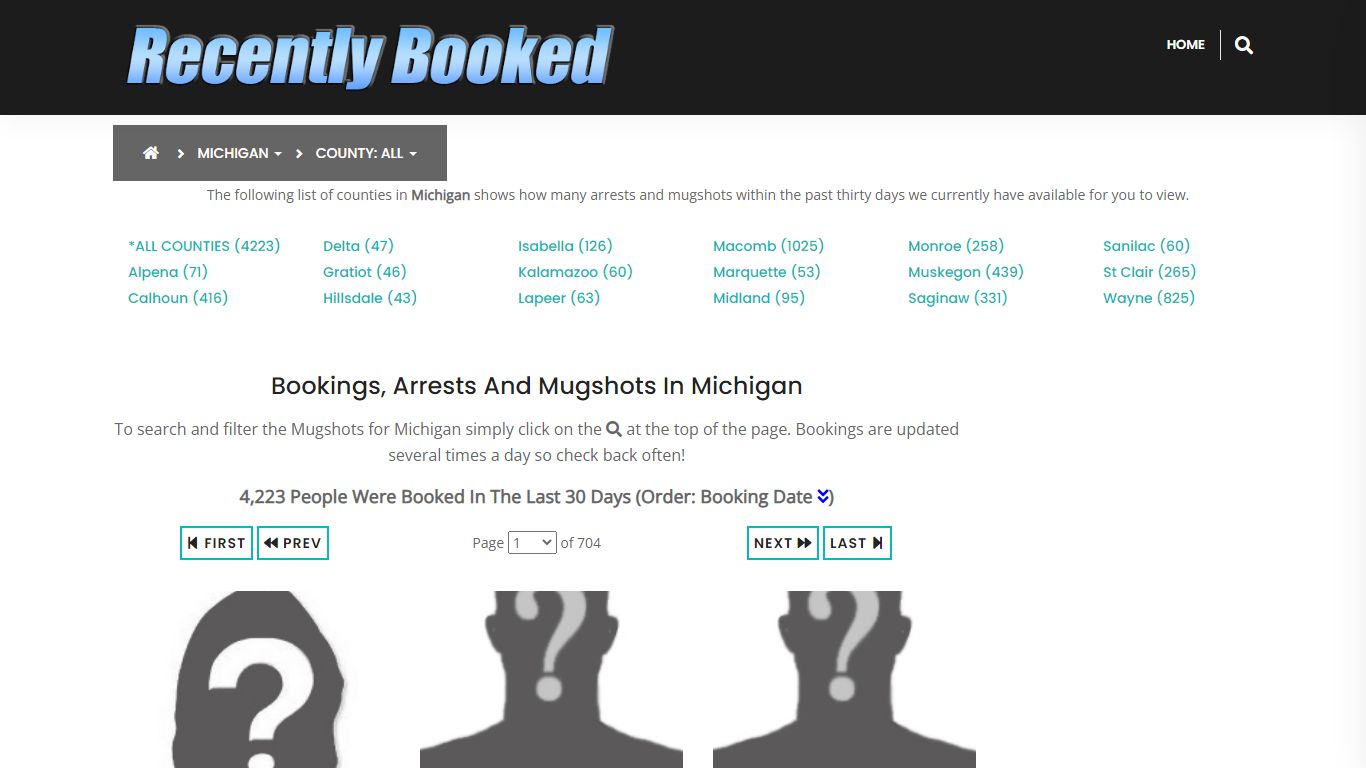 Bookings, Arrests and Mugshots in St Clair County, Michigan